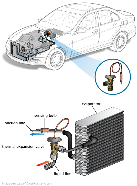 See P2012 in engine